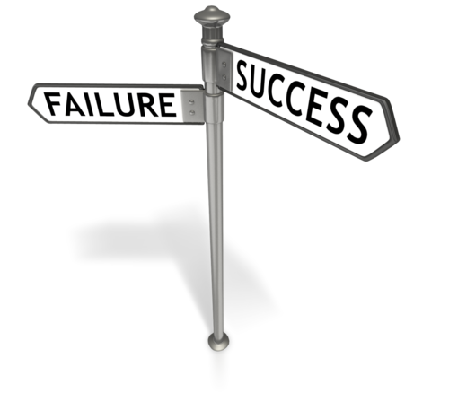 Success or Failure in Business Exit Planning